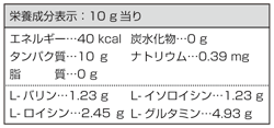Super Recovery [ SR ] �����E����